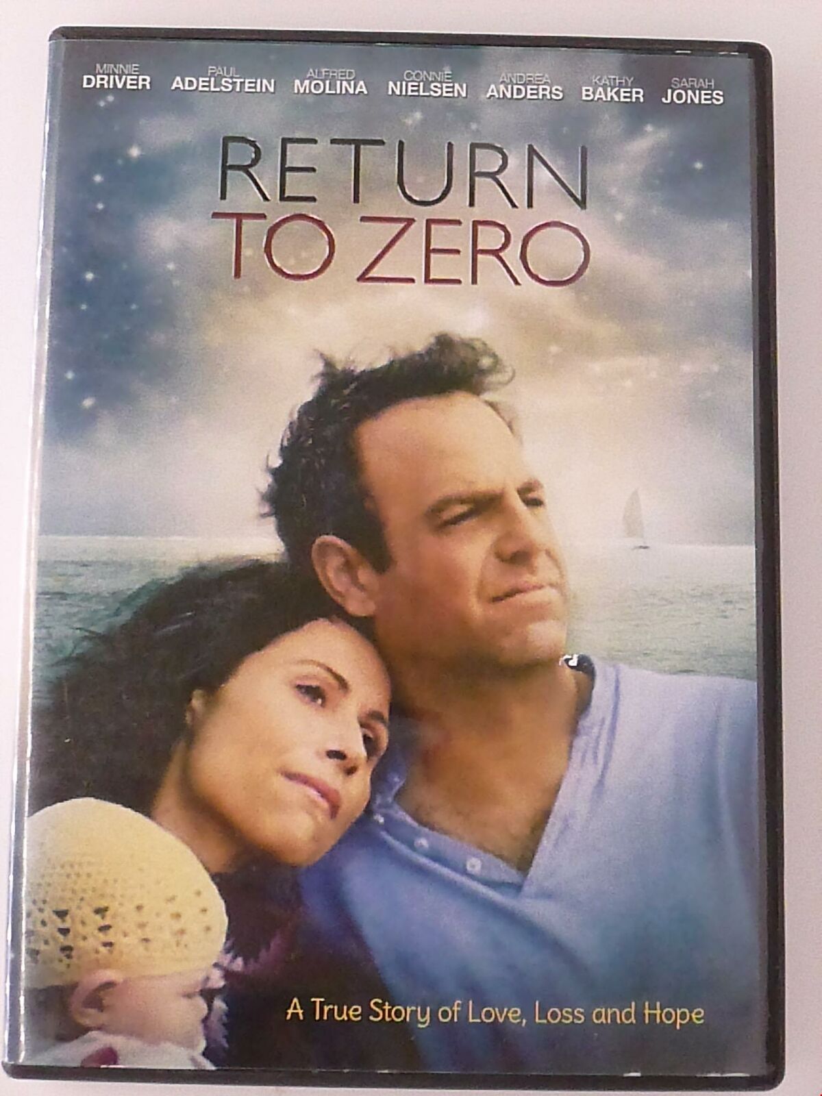 Return to Zero (DVD, 2014) - L02