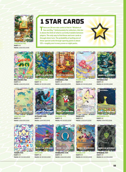 Pokémon- The Ultimate Guide: Level Up & Play Like A Pro, Master Mega Evolutions, Winning Strategies, New Pokemon & Trainers Explore Lumiose City, Exclusive Insights, Bonus Posters Included & More!