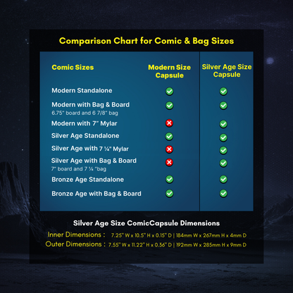 Blue SILVER Age Size ComicCapsule