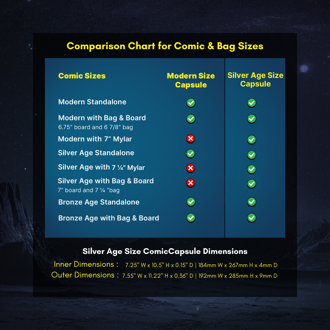 Black SILVER Age Size ComicCapsule