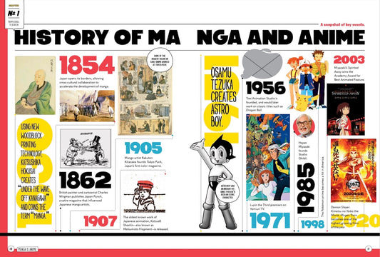 Manga & Anime - The Ultimate Guide Special Collector's Issue: All The Comic Books TV Shows Movies Video Games & More!