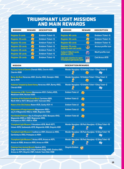 Pokémon - The Ultimate Guide: Unofficial TCG Strategies, Deck Building, Promo Checklist, Trading Tips, Nintendo Switch 2 & Pokémon Unite Updates, Master Coverage Of Every Expansion & More!