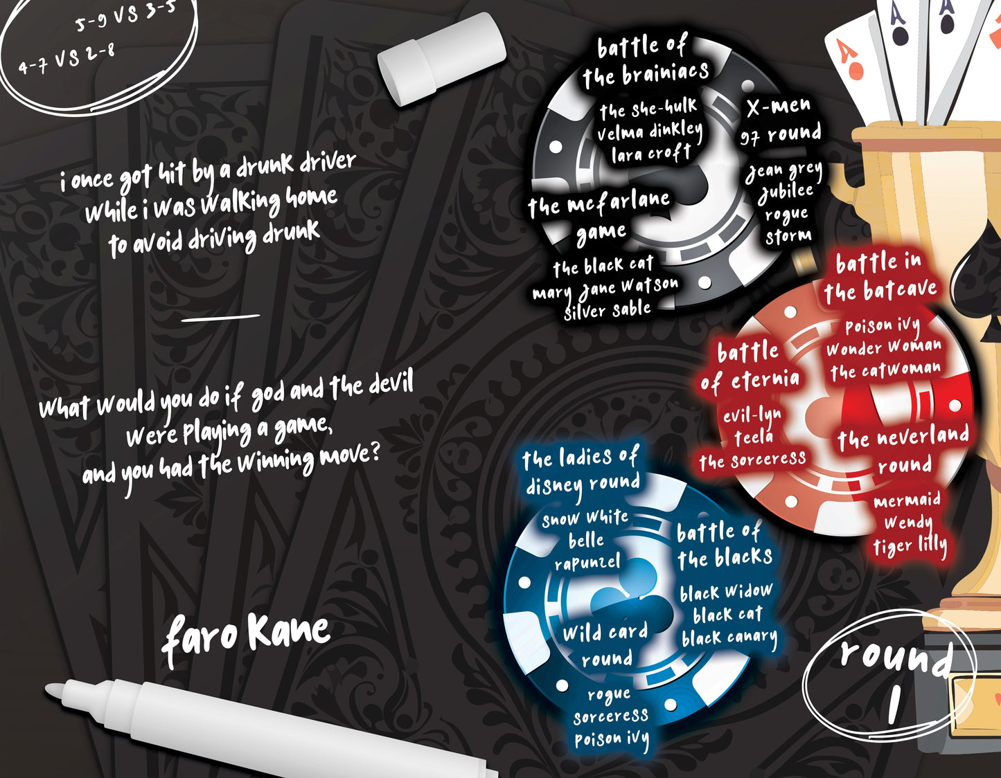 Superhero Strip Poker Championship – Complete 3-Issue Collection | Faro's Lounge
